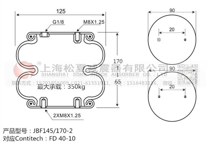 橡膠<a href='http://www.iwth.cn/' target='_blank'><u>空氣彈簧</u></a>